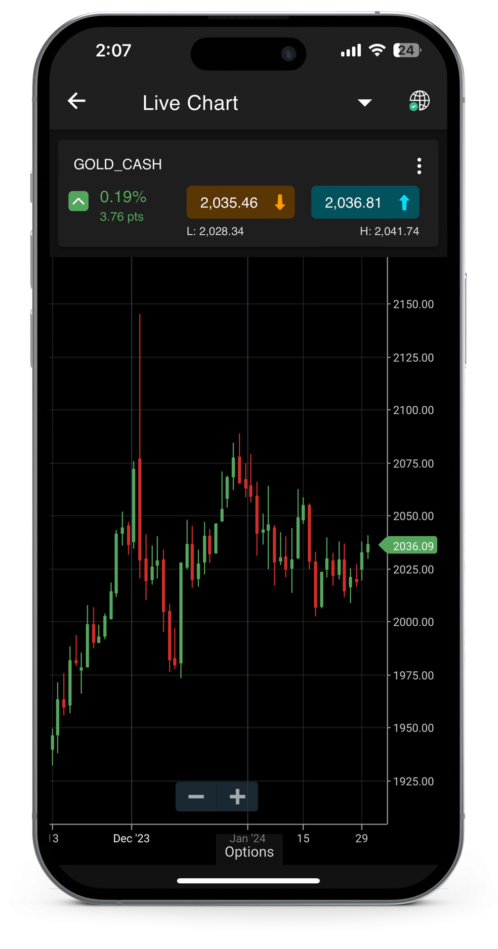 Gold